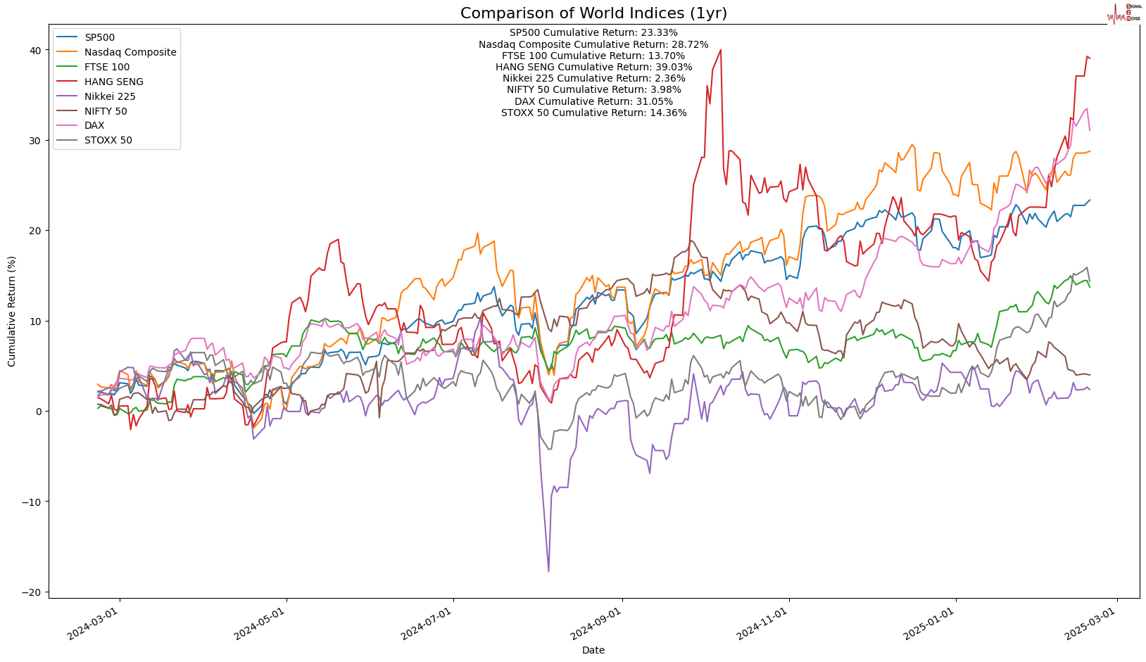 欧洲央行管委卡扎克斯:我们的首要任务是实现2%的通胀目标,而非追求中性利率