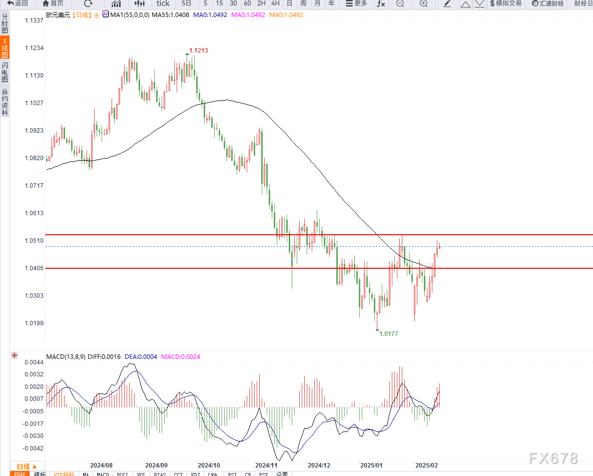 Global Battery Metals 公司宣布成功实施 10 比 1 的股份合并