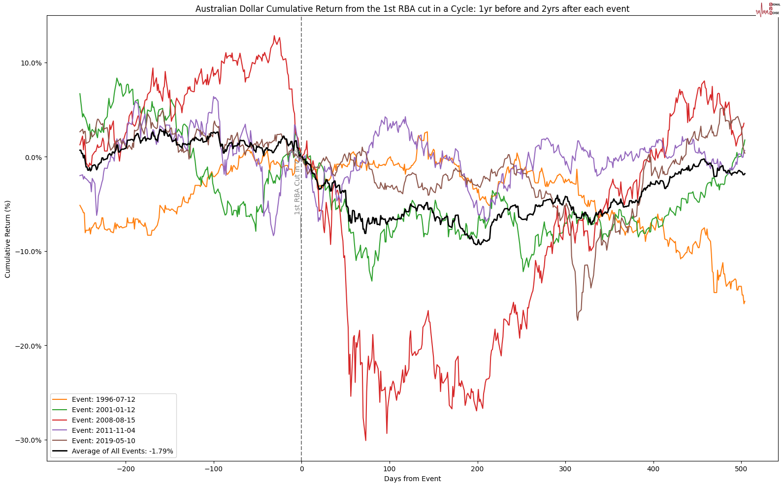 Global Battery Metals 公司宣布成功实施 10 比 1 的股份合并