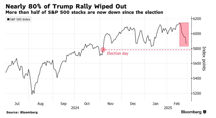 以色列国防军于26日发布公告,表示监测到一枚由加沙地带发射的火箭弹,这枚火箭最终落回了加沙地区。对此,以色列军方随即对该地区的多个火箭发射器实施了攻击。