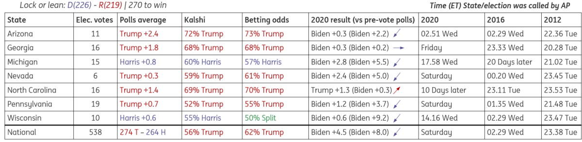 德国工业生产上升但出口下滑
