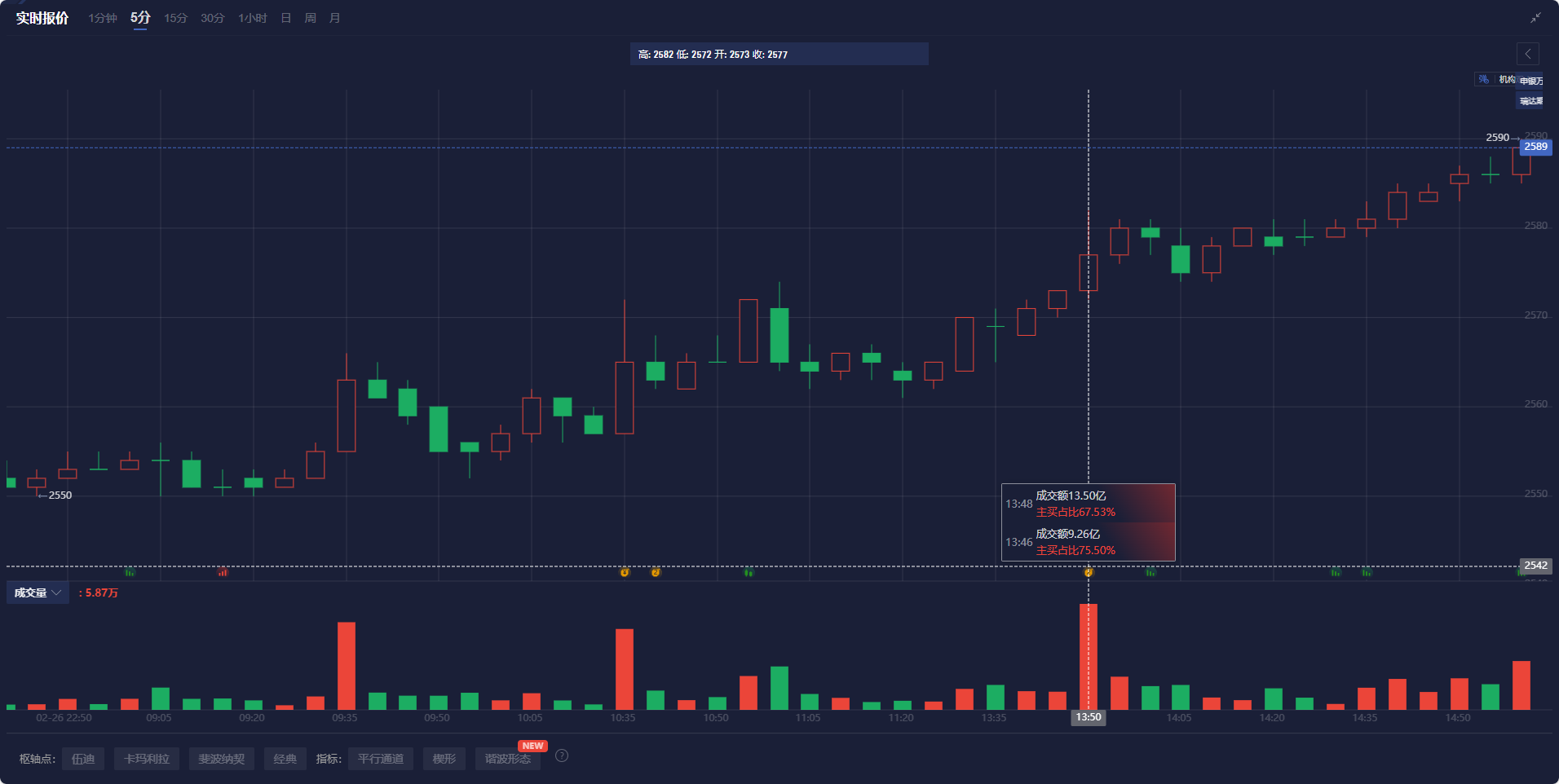 消息:扎克伯格“元宇宙公司”Meta Platforms旗下社交平台Instagram可能会将Reels单独作为一个APP