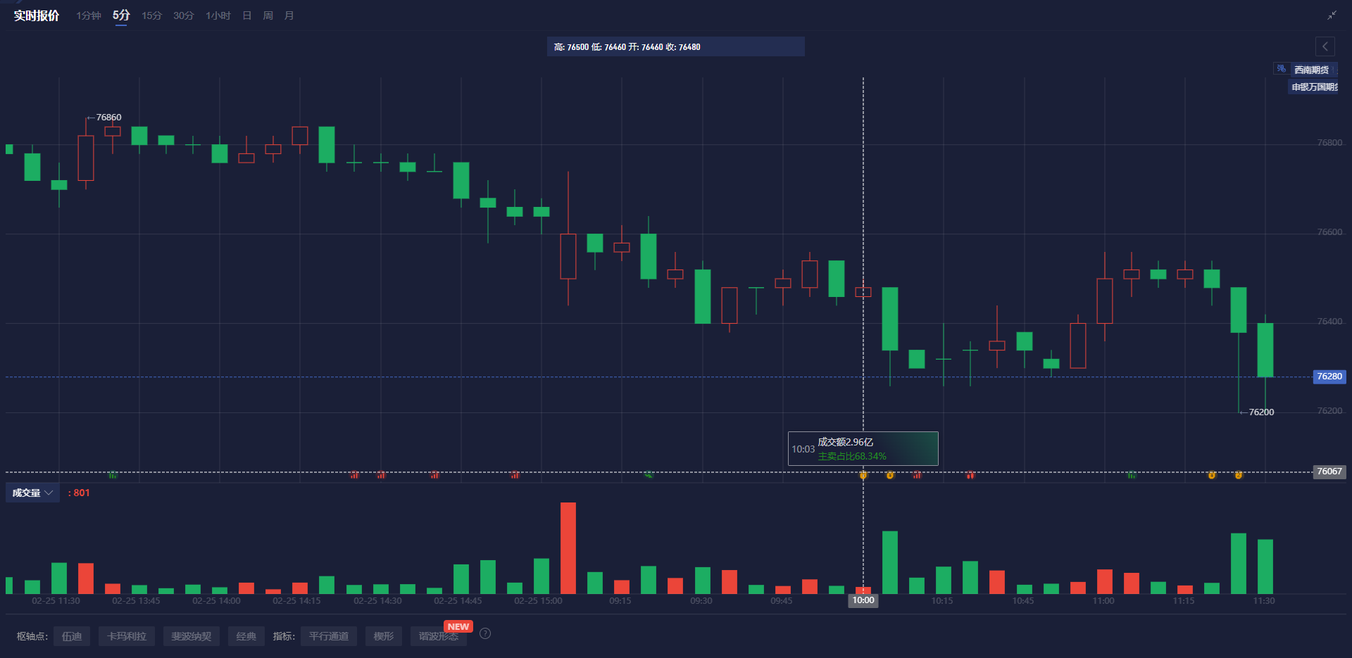 新股消息 | 海伟电子递表港交所 为中国最大的电容器薄膜制造商