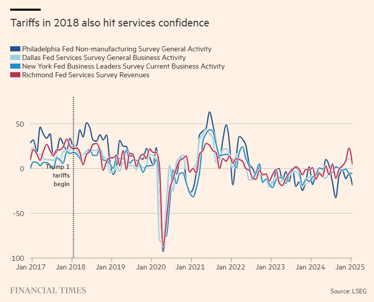 美联储博斯蒂克:劳动力市场表现出一定的放松迹象,然而尚未完全宽松