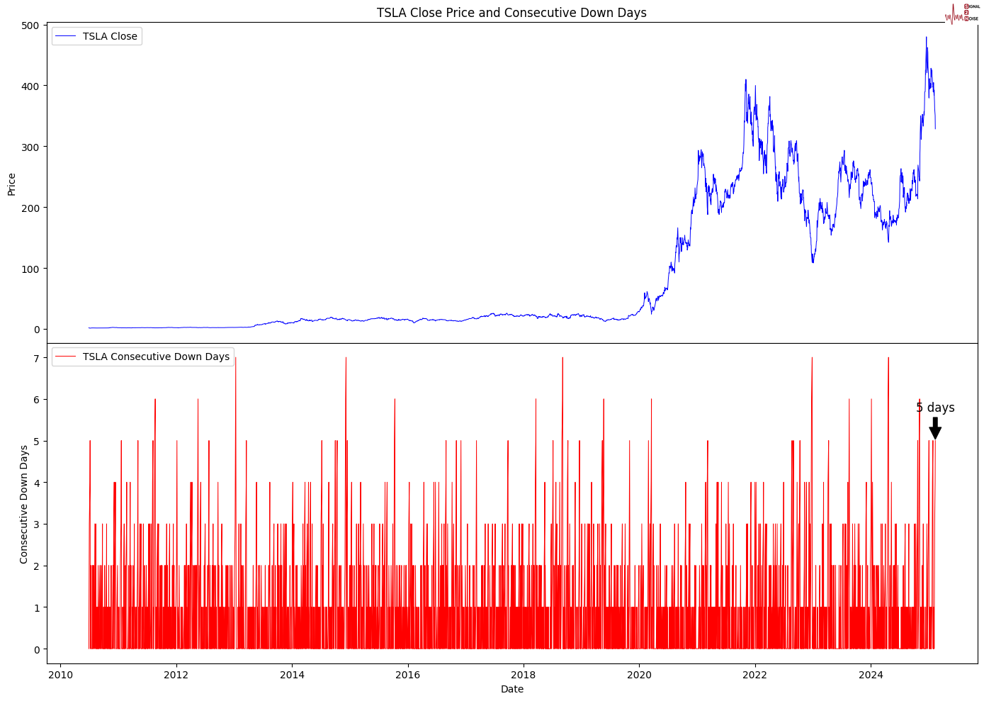 法国总统马克龙强调需准备应对美国可能的改变