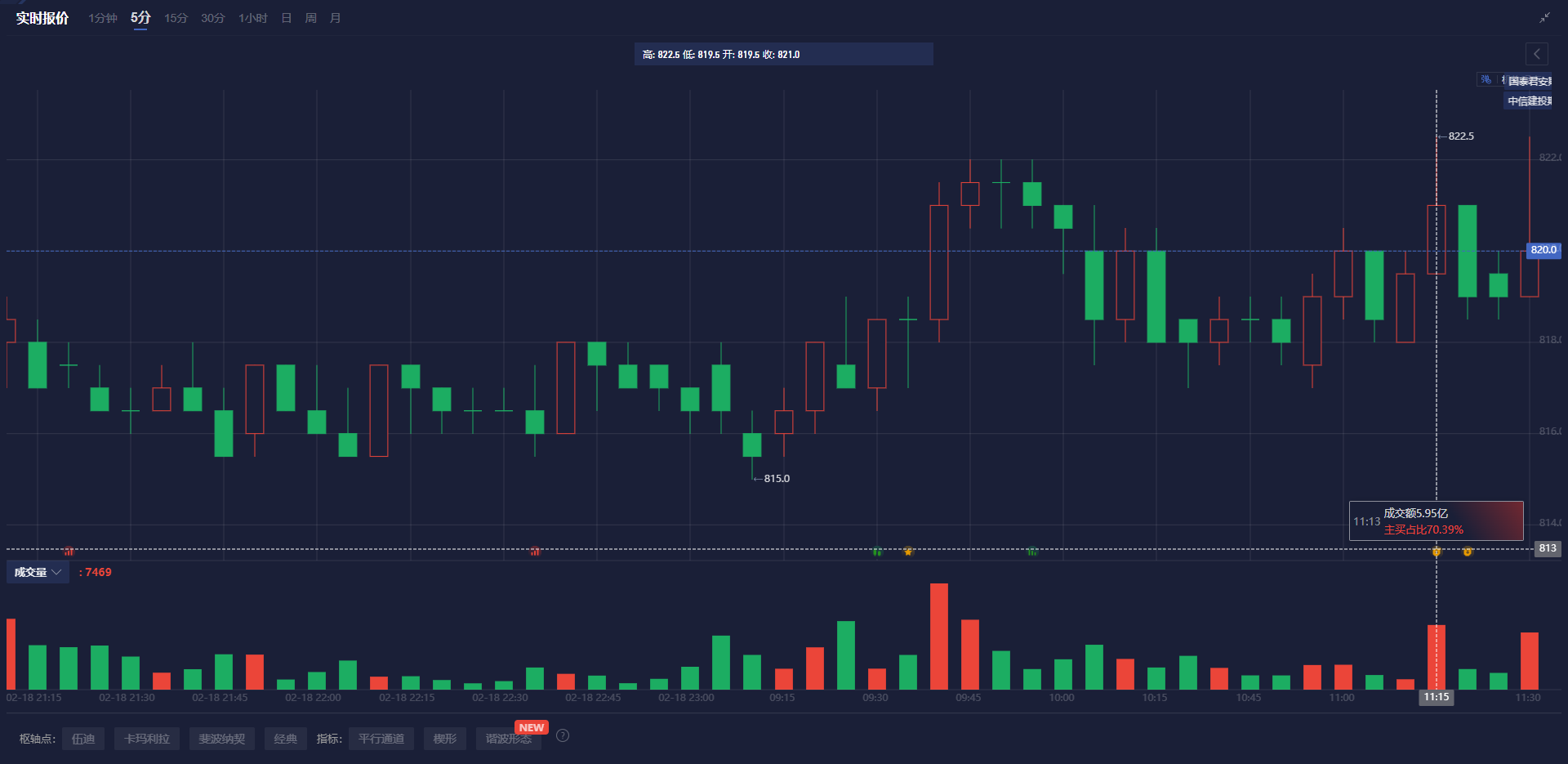 中物联:2月中国电商物流指数为108.9点 环比下降0.3点