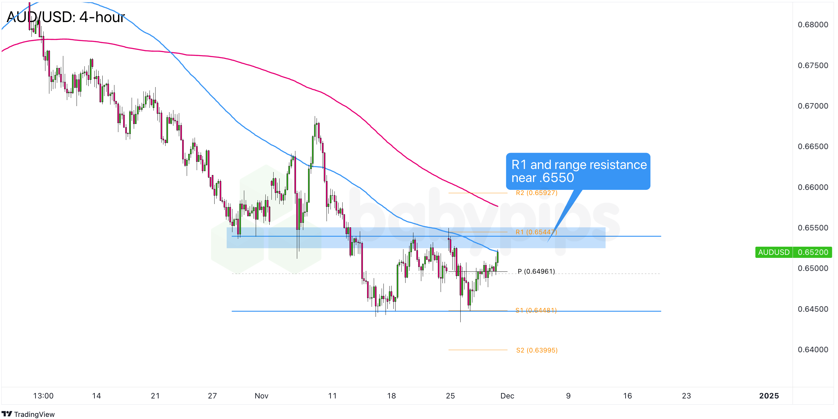 日本10年期盈亏平衡通胀率上升1个基点至1.642%