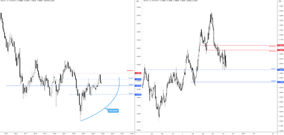 Snowflake(SNOW.US)Q4业绩超预期 强劲销售前景推动盘后飙涨