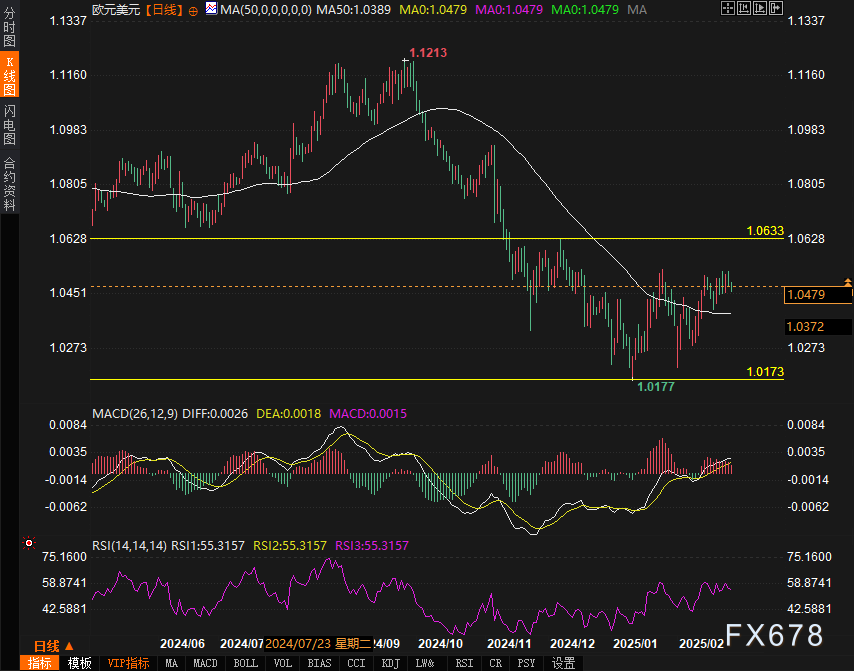 消息人士透露,美国与俄罗斯正在探讨在北极进行合作,主要集中于贸易路线和自然资源的勘探。这一动向被视为美国总统唐纳德·特朗普为改善与莫斯科关系所采取的措施。相关讨论涵盖了自然资源开发及相关贸易通道的建设。