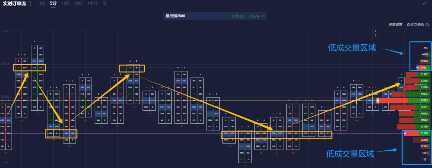 美联储威廉姆斯:经济展望多变,需关注多重情景