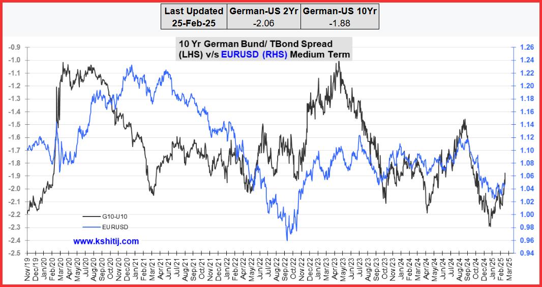 俄罗斯总统新闻秘书佩斯科夫警告:扣押被冻结的俄罗斯资产将带来严重法律后果