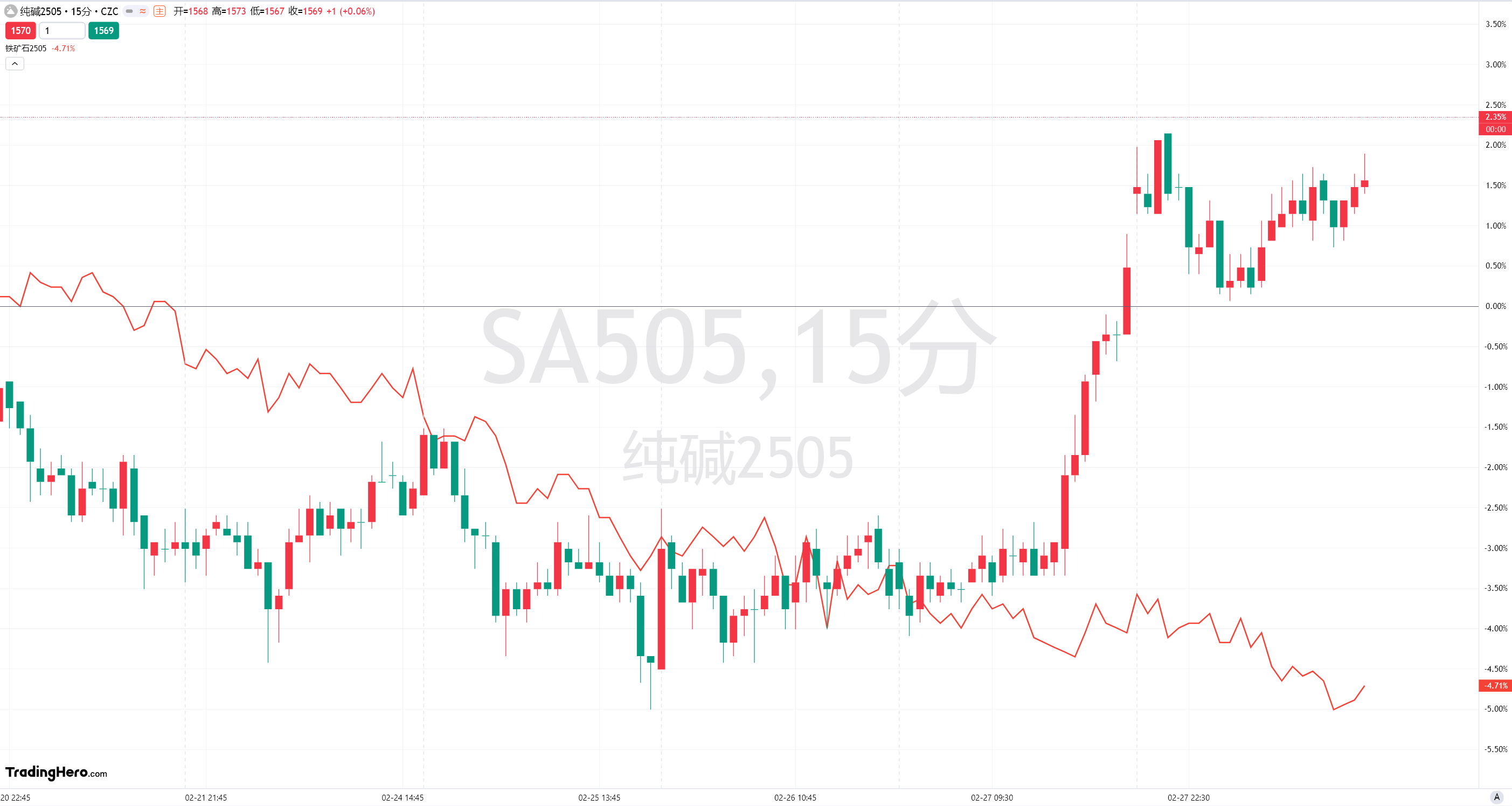 欧盟领导人拟采取具体措施推动国防融资