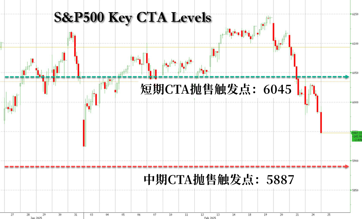 美国天然气期货价格显著上涨,现货价格达到3.950美元/百万英热