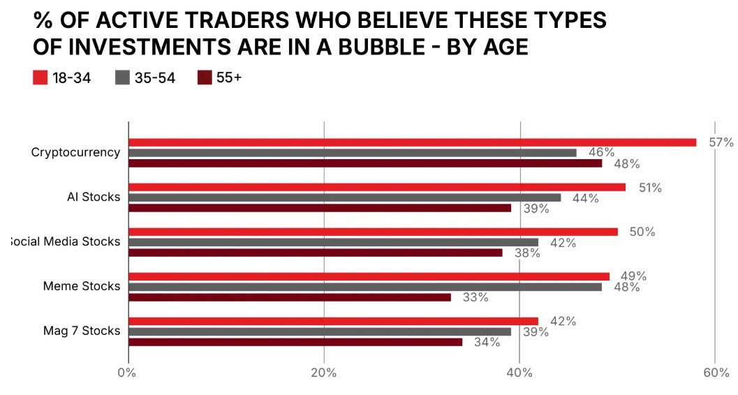 欧洲天然气期货大幅下跌