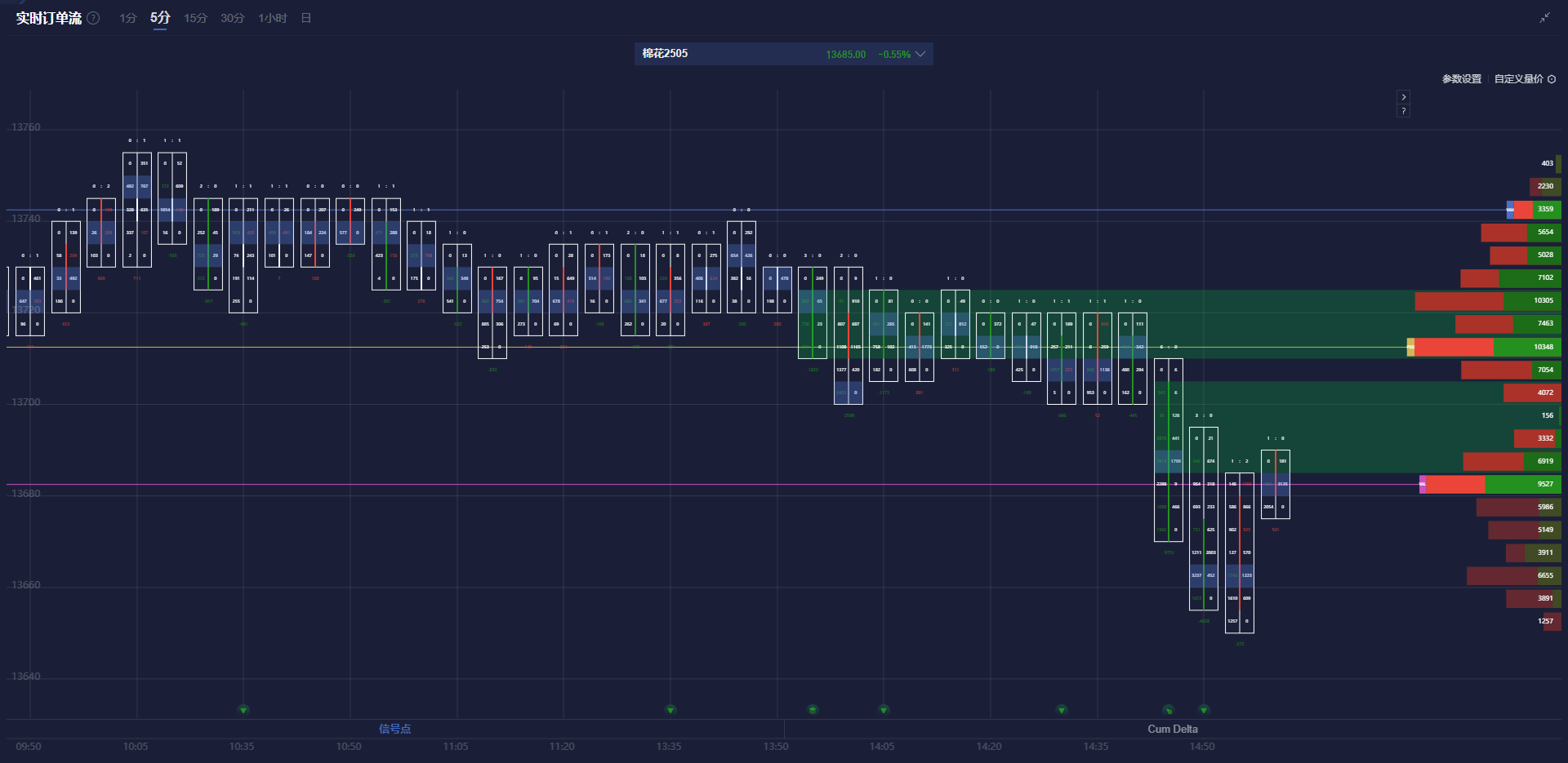 特斯拉股价持续下滑，年内跌幅超过34%，美国银行调低目标价至380美元