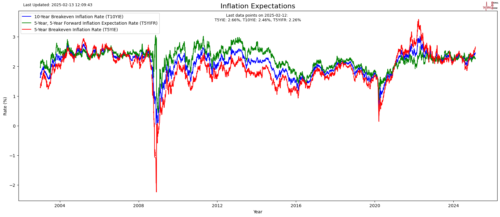前美国财长姆努钦:确保美元长期强势至关重要