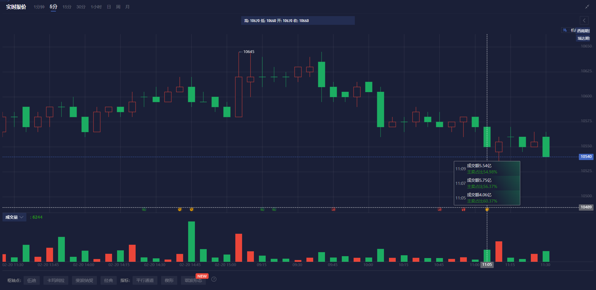 以色列消息人士透露,哈马斯已向红十字会移交四具尸体