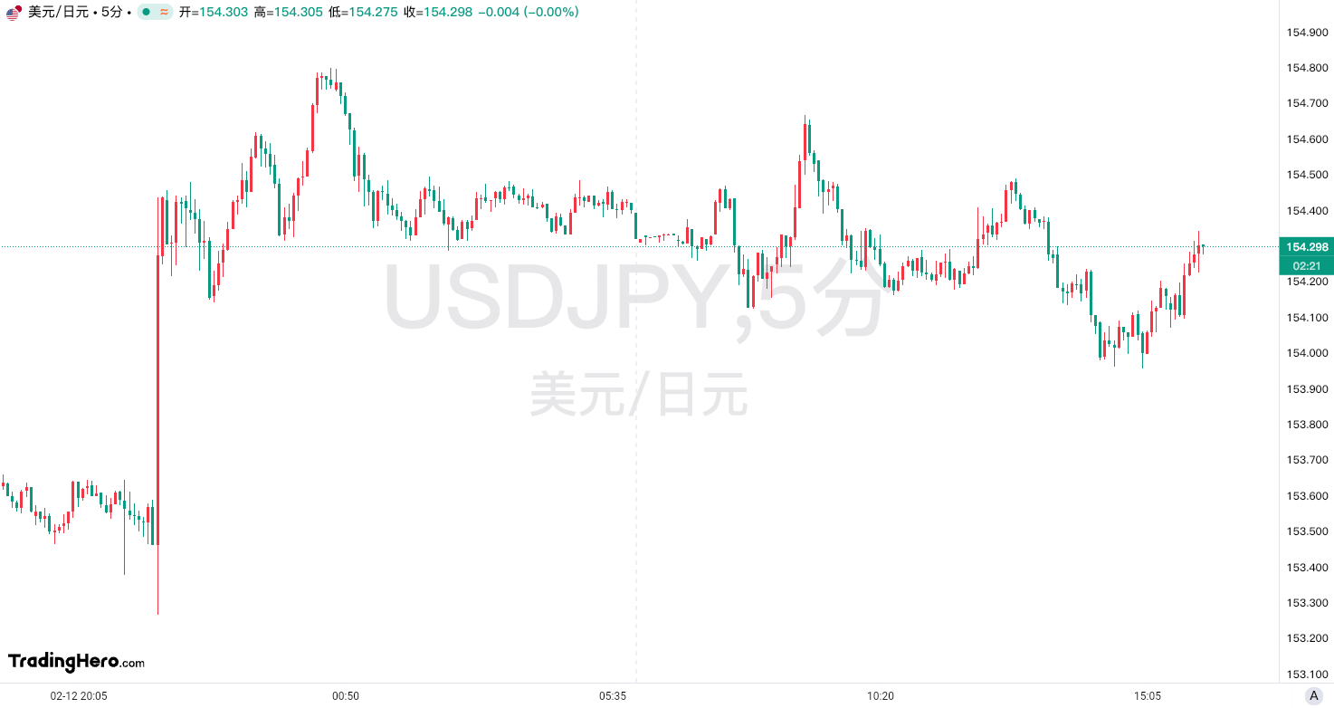 加拿大总理特鲁多公开质疑特朗普的真实意图，认为其可能危害加国经济