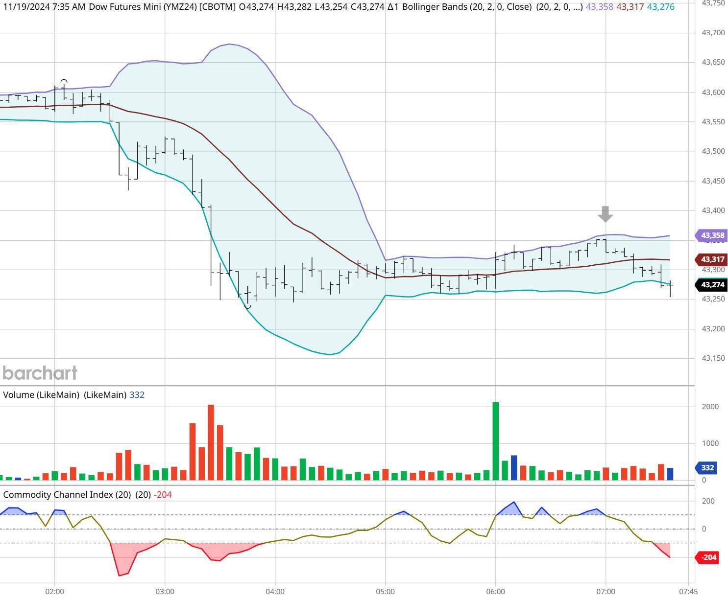阿盟秘书长对以色列袭击叙利亚的强烈谴责