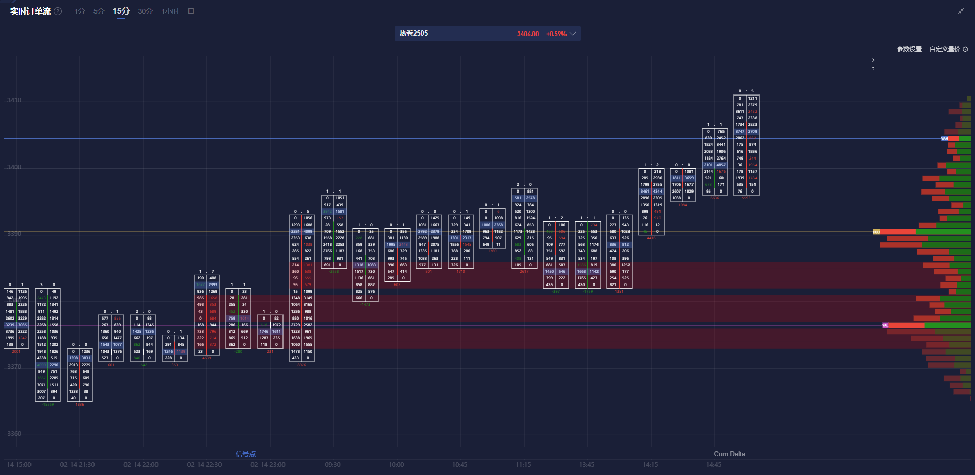 美联储主席鲍威尔强调美联储独立性的重要性