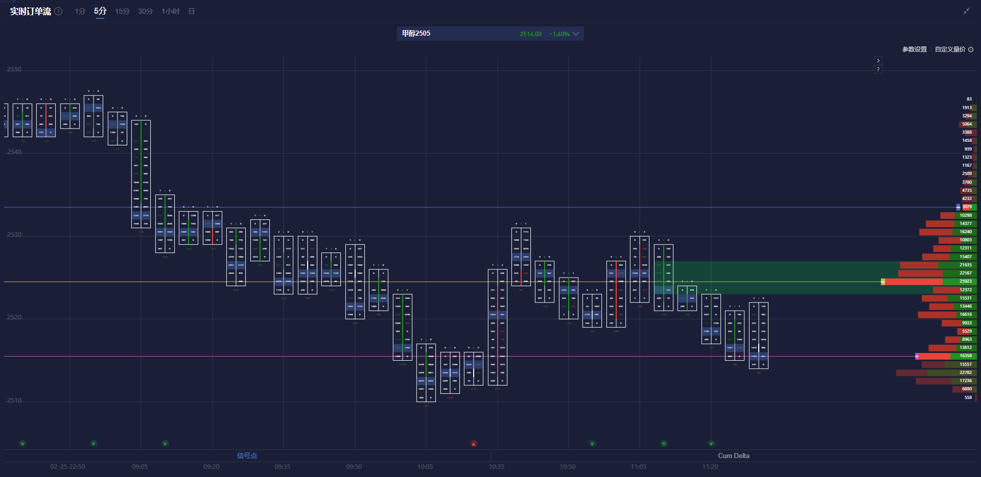 泽连斯基计划向特朗普提问