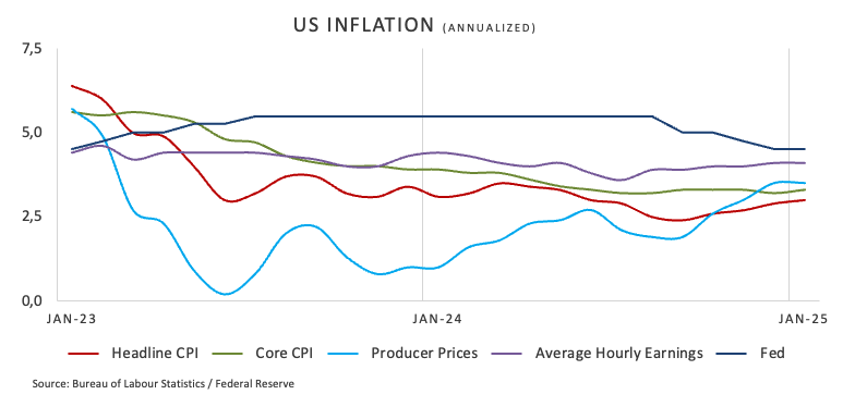 特朗普:乌克兰问题中的维和是相对简单的任务