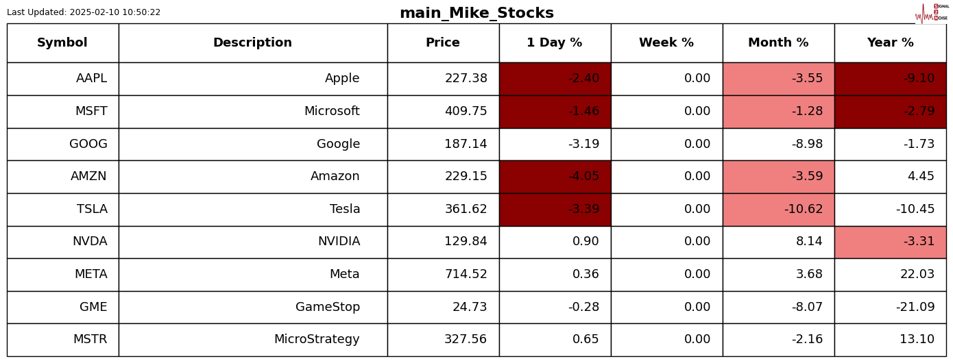 美元兑离岸人民币走势分析