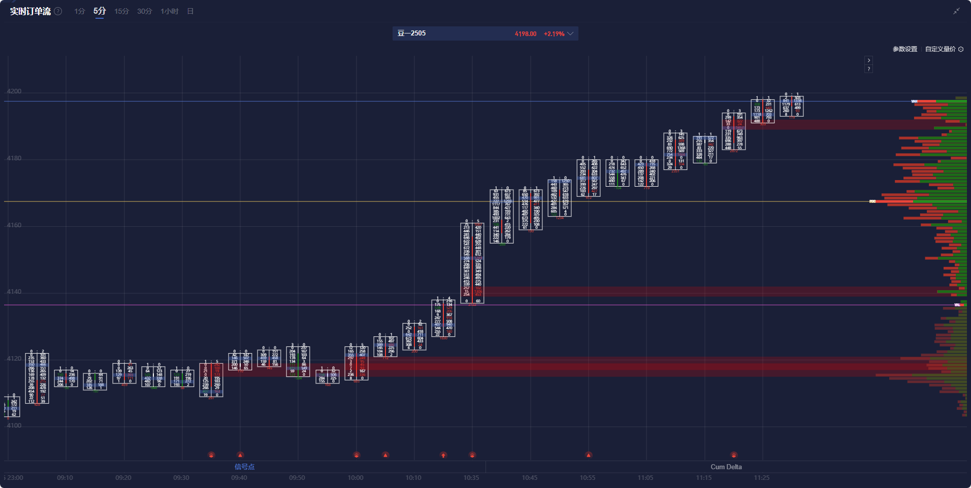 Global Battery Metals 公司宣布成功实施 10 比 1 的股份合并