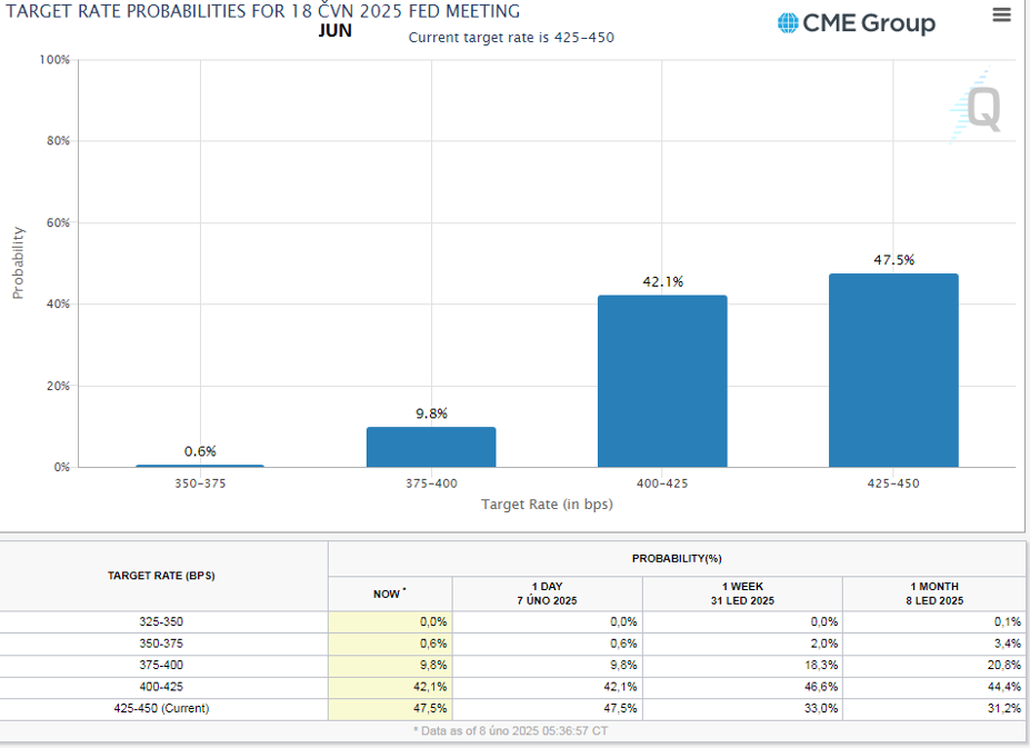 Zscaler 第二财季营收达 6.479 亿美元,超出分析师预期的 6.36 亿美元,预计第三财季营收在 6.65 亿至 6.67 亿美元之间,接近分析师预期的 6.669 亿美元。