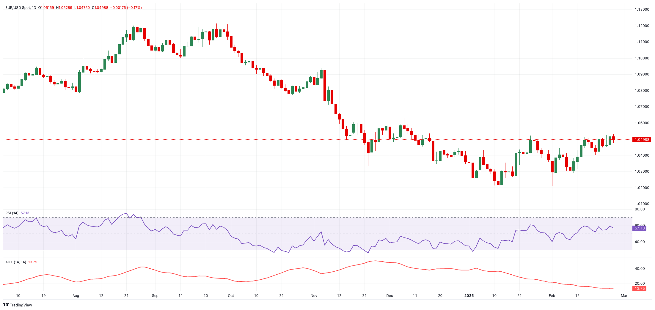 以色列总理内塔尼亚胡:美国总统特使维特科夫提议在斋月和逾越节期间实施暂时停火,以避免谈判进程的崩溃。哈马斯必须释放人质,否则将会遭遇无法设想的严重后果。