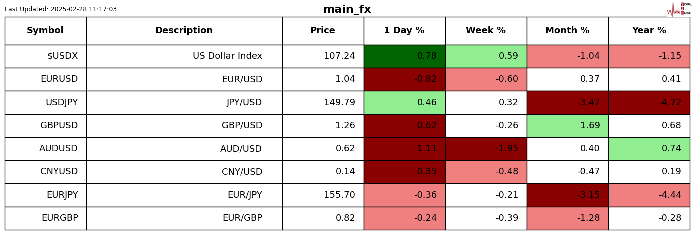 比亚迪(01211)与大疆合作发布智能车载无人机系统——灵鸢