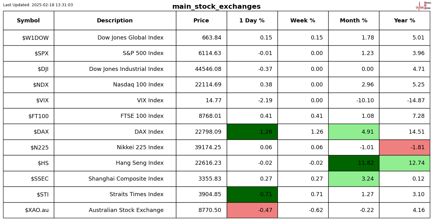 美国商务部长:是时候进行更大规模的贸易合作,希望印度重新审视与美国的经济关系