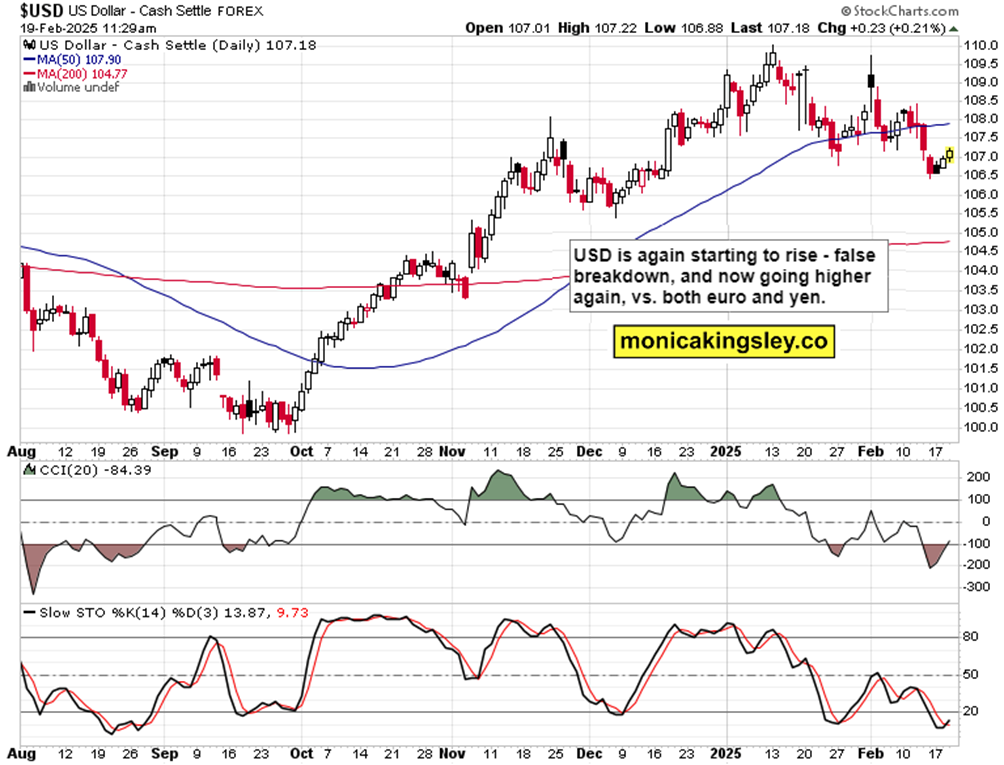 美元贬值与非农数据的关系