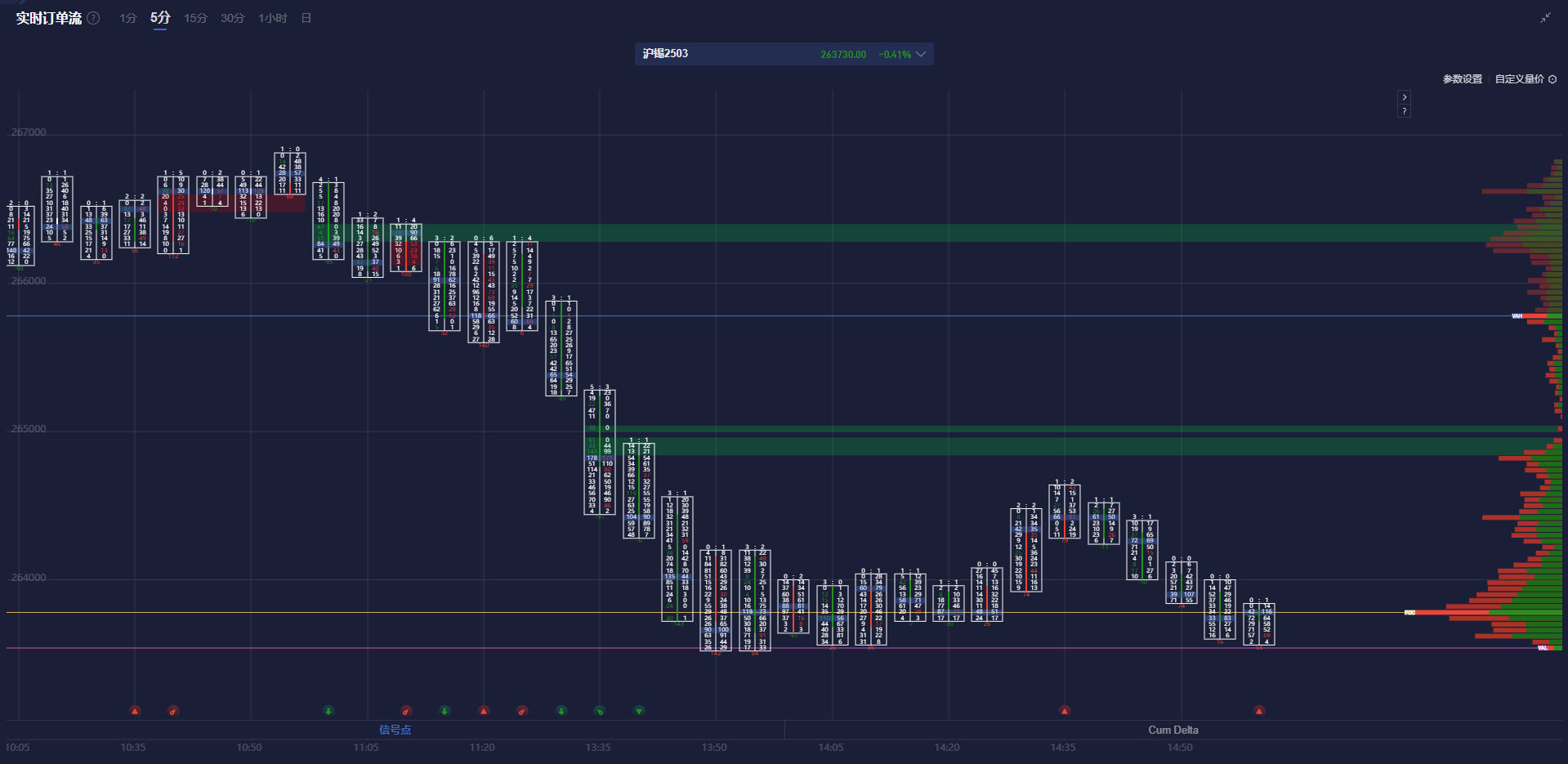 美国国务卿卢比奥与塞浦路斯官员Kombos探讨关键能源项目