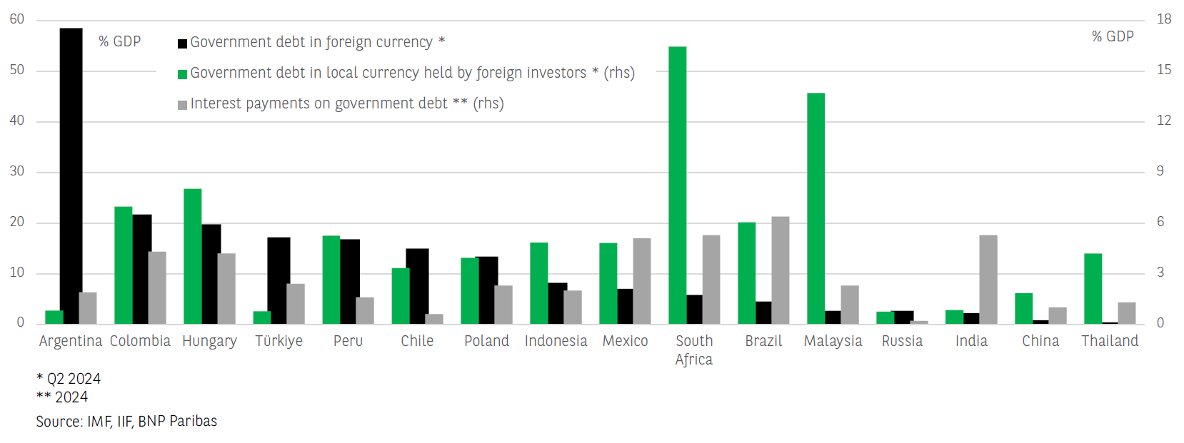 当地时间 2 月 26 日,美国参议院以 56 票赞成、43 票反对确认贾米森·格里尔担任美国贸易代表,格里尔是一位拥有国际贸易法专业背景的律师,曾在特朗普的首个总统任期内担任前美国贸易代表罗伯特·莱特希泽的幕僚长。