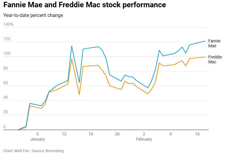 伦敦劳合社评估洛杉矶野火损失将达23亿美元