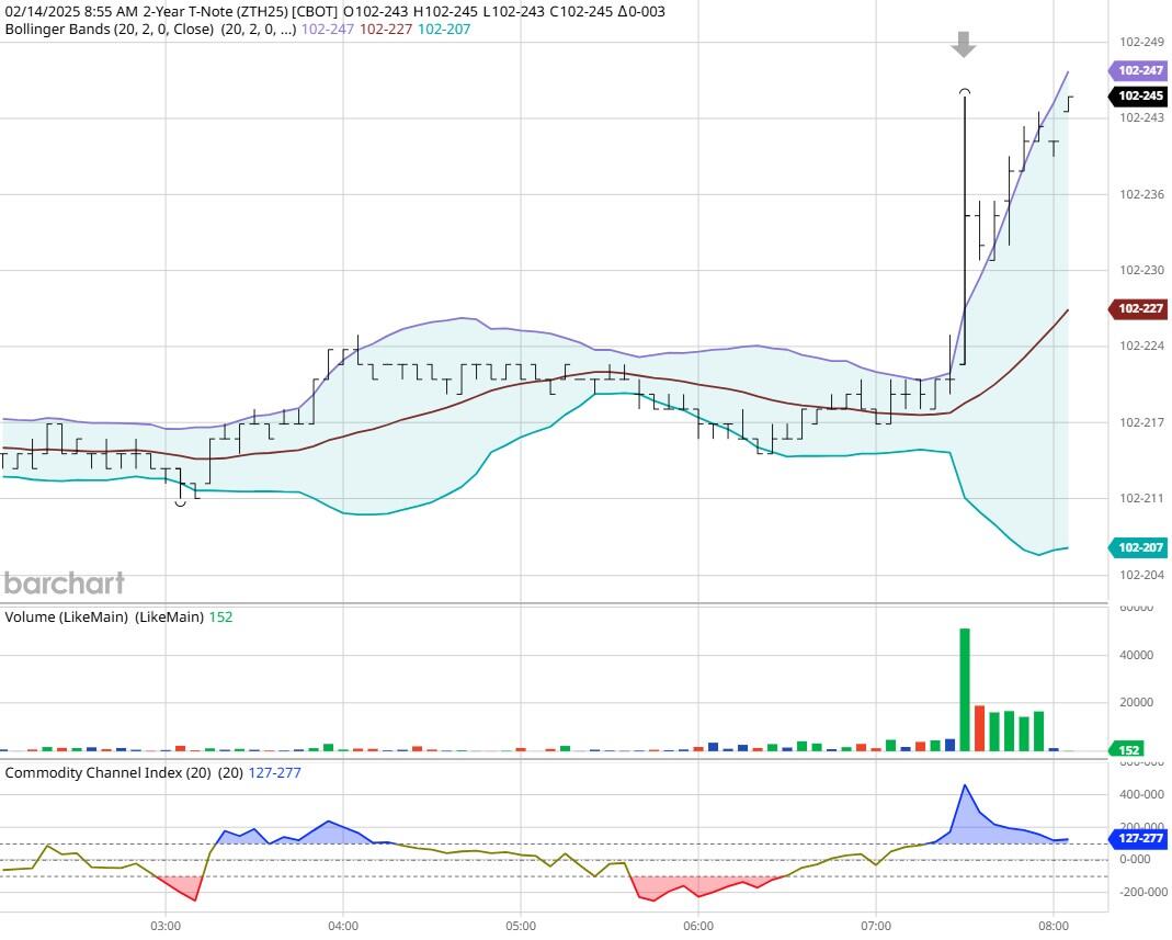 日本央行副行长内田真一:对未来加息的步伐没有预设想法。并不是说我们会在每次政策会议上都提高利率