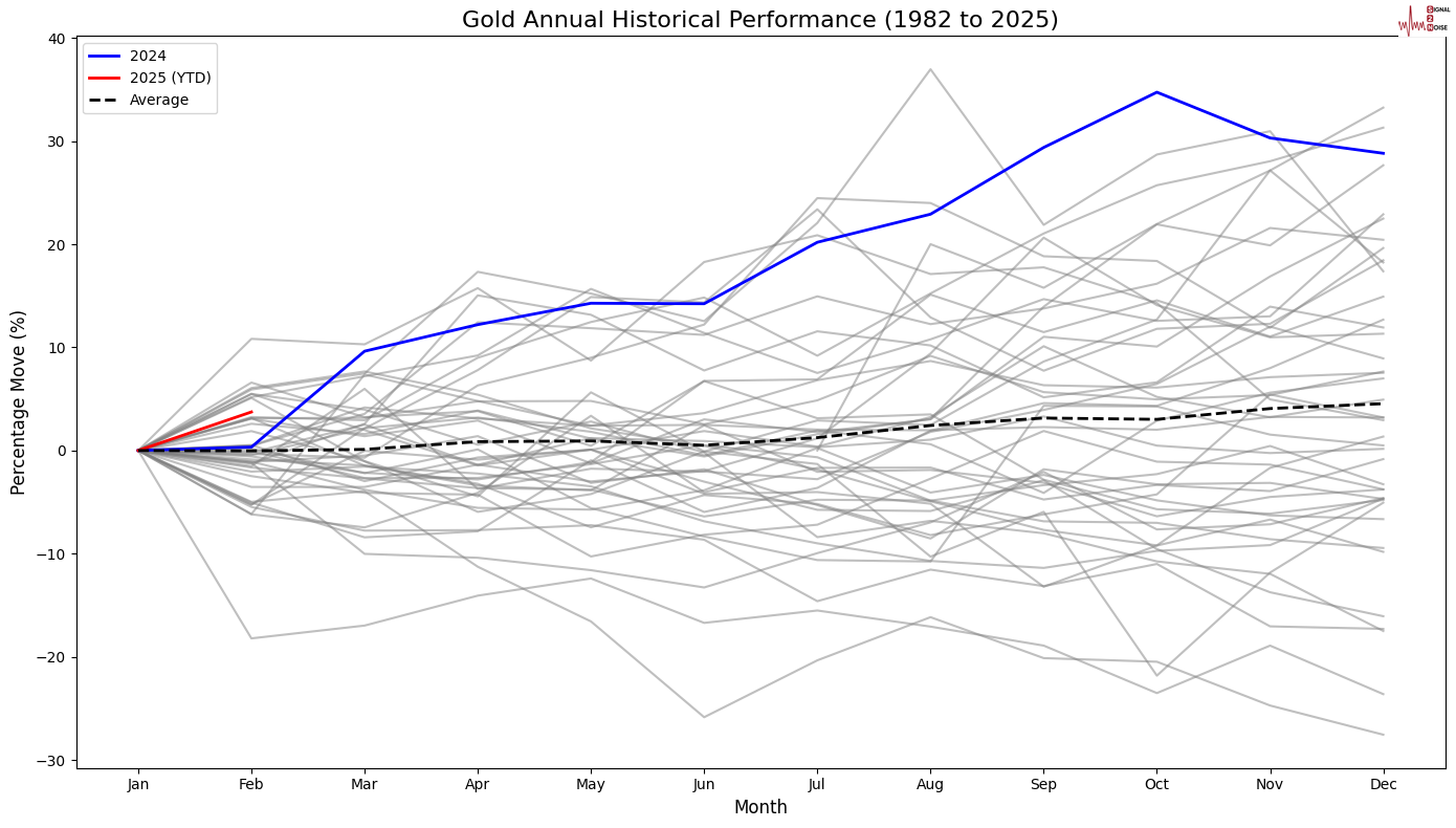 OpenAI投资5000万美元推出NextGenAI项目,推动AI研究与教育