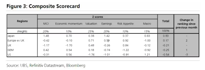 英伟达股价大幅下跌10%,并有扩大趋势。
