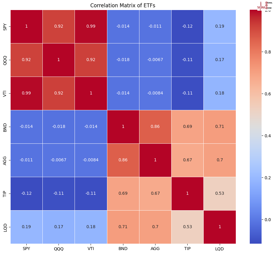 美元/日元期权波动率触及三个月高点：NFP风险促使市场谨慎