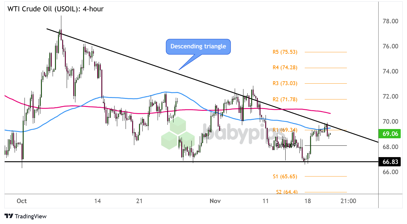 特朗普宣称主要关税将采取对等措施