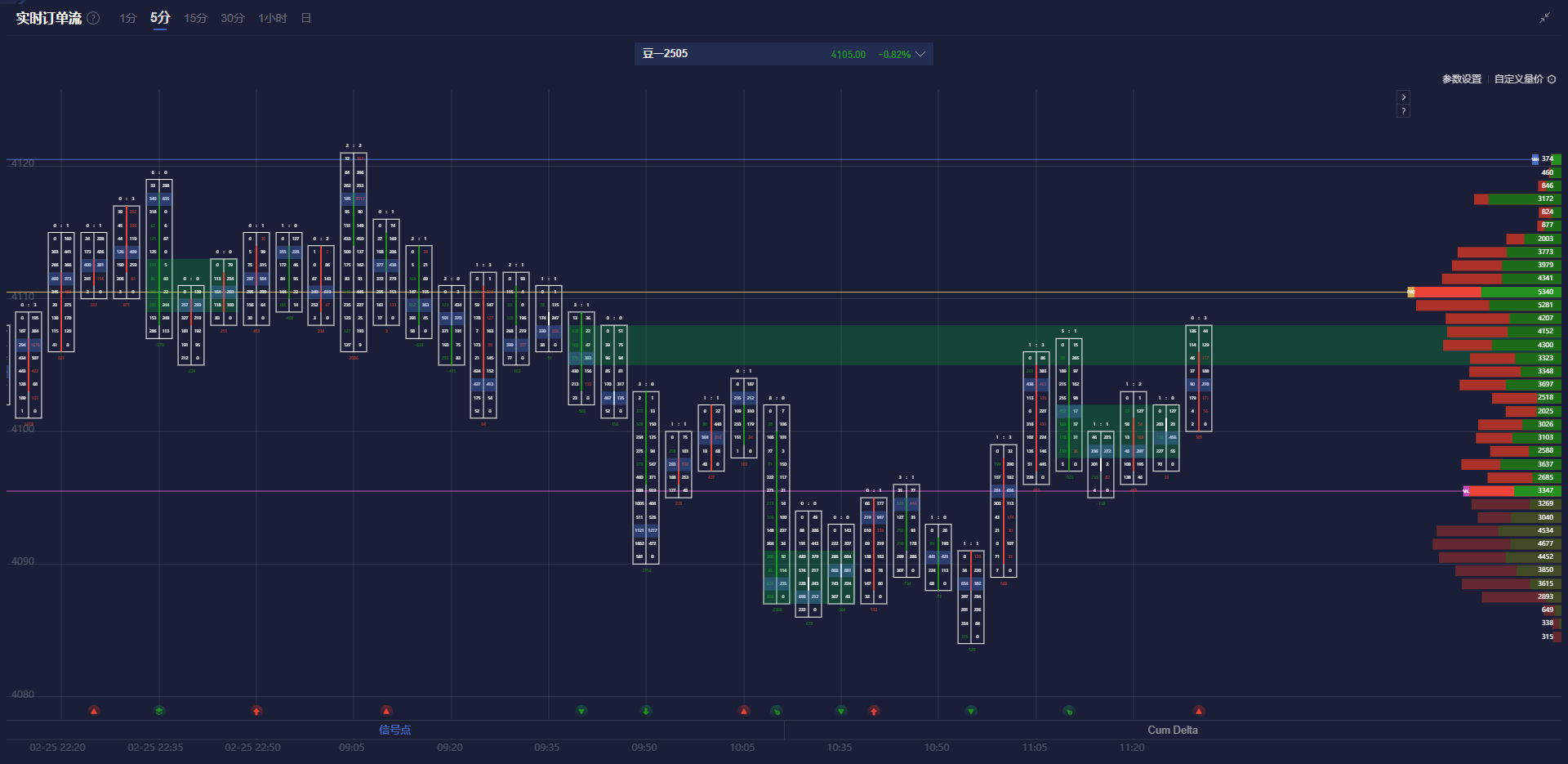 中原地产:中原估价指数CVI最新报36.89点 创近18周新低