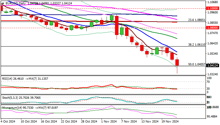 欧洲央行利率决议:通胀依然按预期广泛推进,最新预测与以往的通胀前景高度一致
