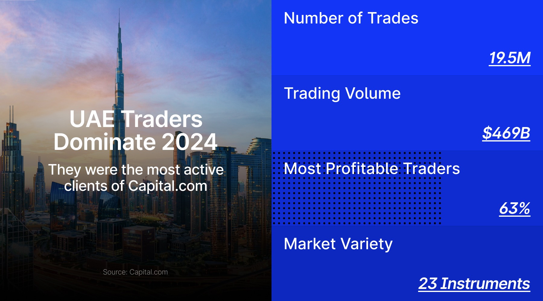 欧盟贸易专员Sefcovic:美国似乎并未就与欧盟达成贸易协议表现出积极态度,我们希望与美国建立建设性、积极的关系,我们的大门始终向对话敞开