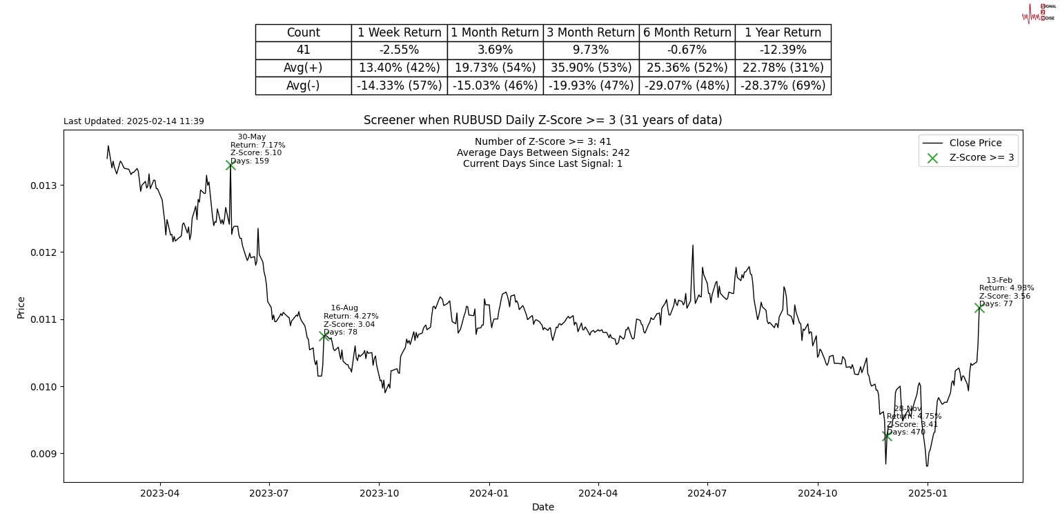 Snowflake(SNOW.US)Q4业绩超预期 强劲销售前景推动盘后飙涨