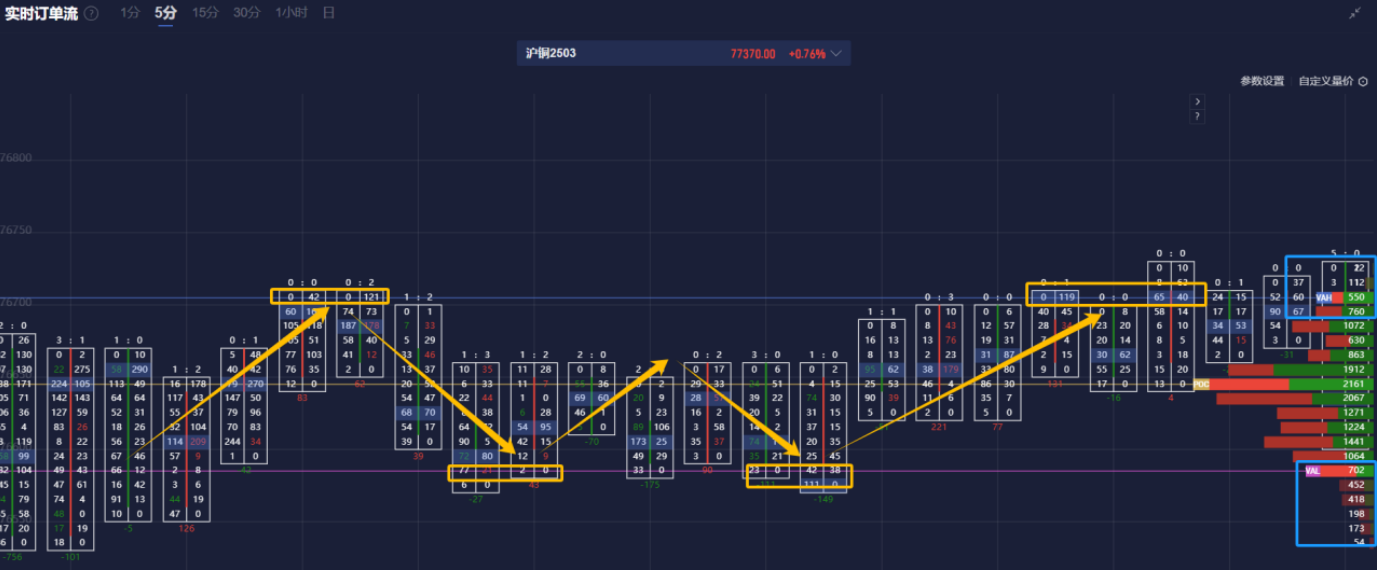 美股动态 | 亿咖通科技(ECX.US)股价盘前上涨近23% 与大众集团建立合作关系
