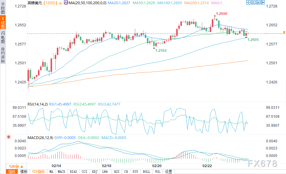 尽管市场投机忧虑,欧盟仍计划延长天然气存储目标至2027年