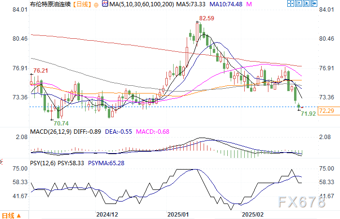 克里姆林宫声明:在两国大使馆全面运作之前,俄美乌克兰对话前景渺茫