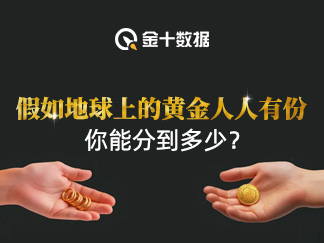 美联储博斯蒂克:劳动力市场表现出一定的放松迹象,然而尚未完全宽松