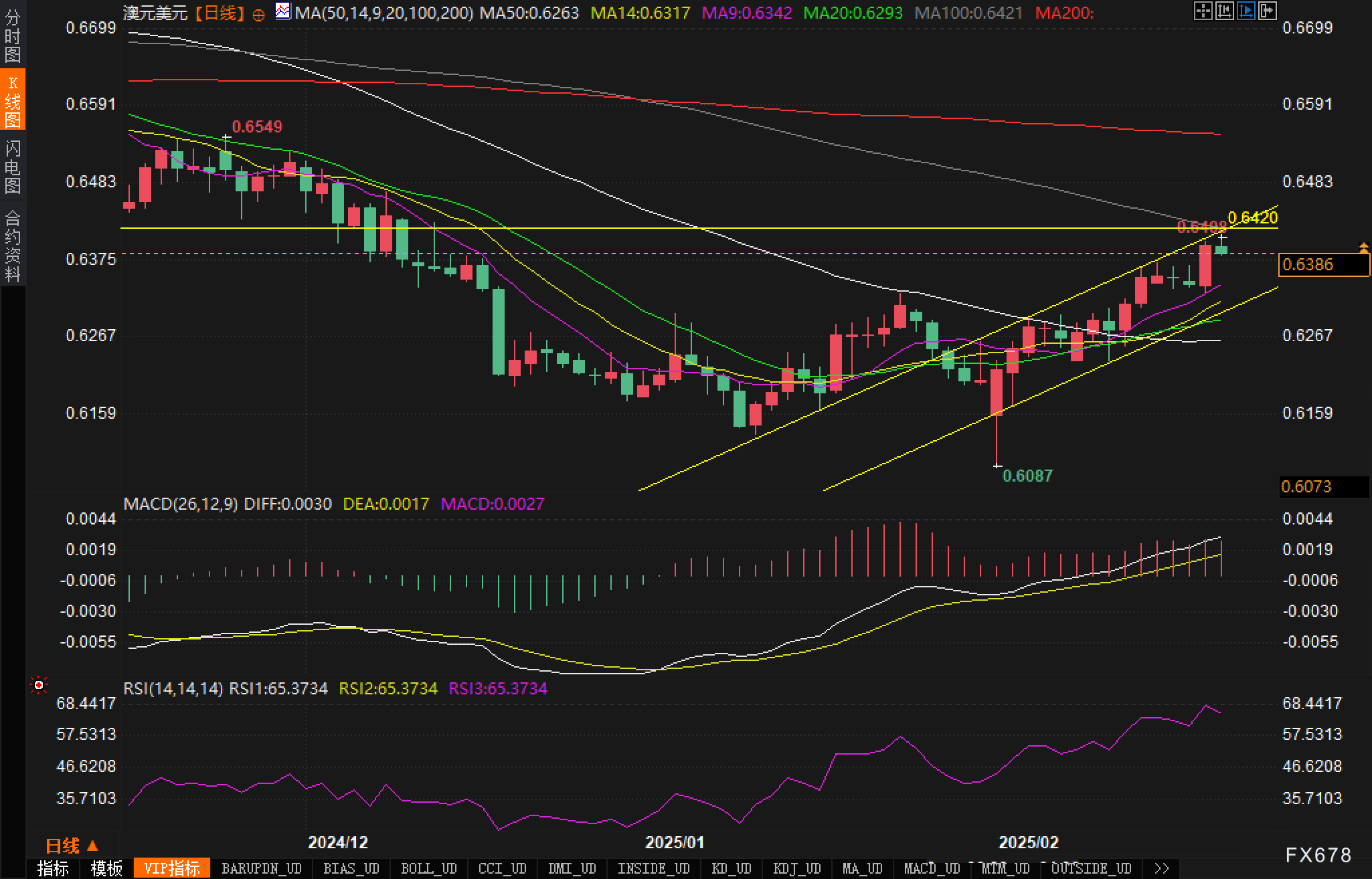 特朗普指出乌克兰冲突的伤亡情况大于官方数据